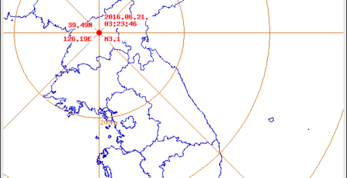 Minor natural earthquake hits South Phyongan Province