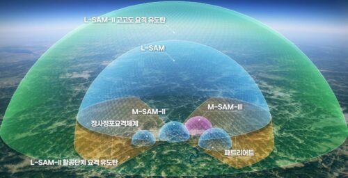 South Korea unveils plans for new missile defense system to counter North Korea