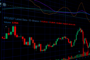 North Korean cybercriminals linked to $352M heist from crypto exchange Bitget