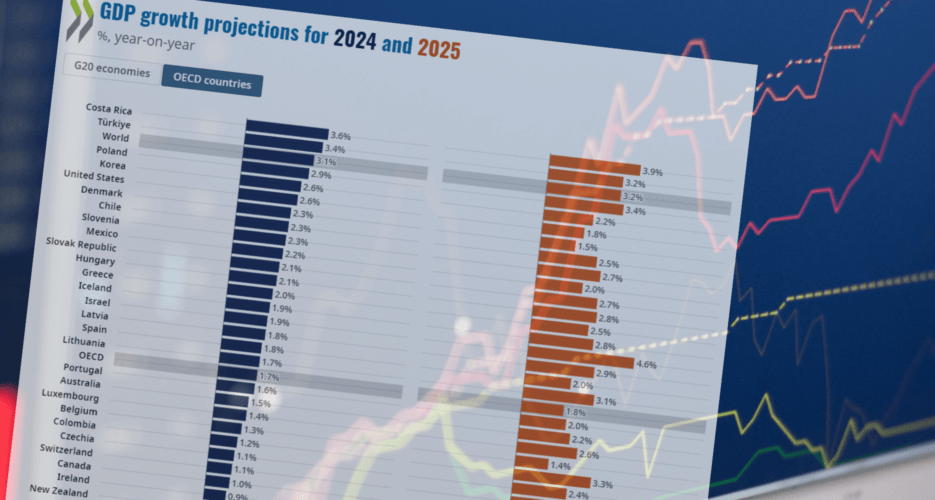 South Korea to experience stronger-than-expected economic growth in 2024: OECD