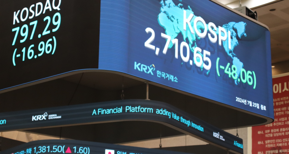 South Korea’s business sentiment nears crisis as growth headwinds mount