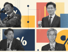 South Korea’s presidential candidates pledge growth but skimp on details