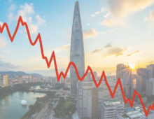 South Korea’s market surge defies grim economic and trade fundamentals
